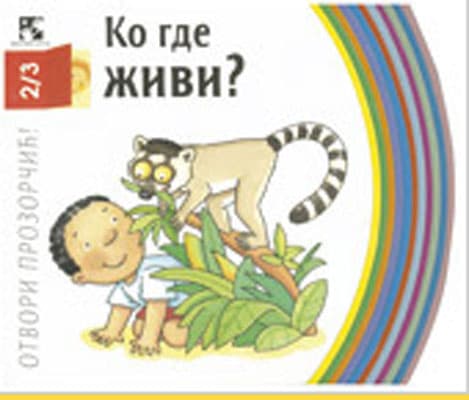 Ko gde živi ?