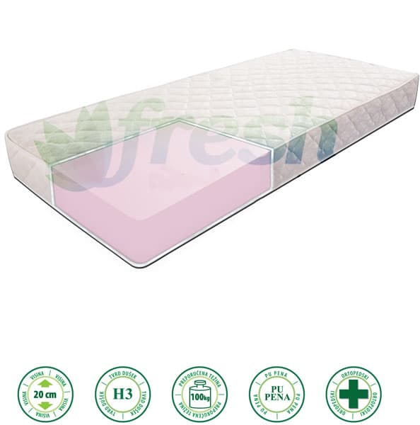 Dušek sa jezgrom od pene Classic 200x90x20
