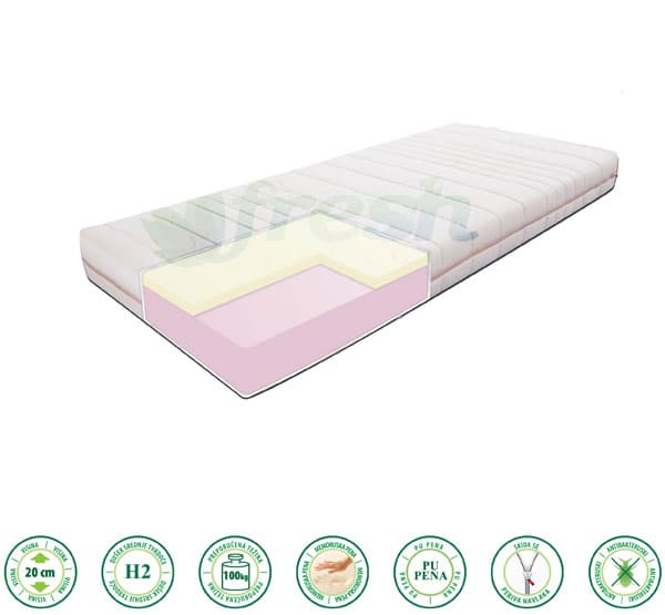 Dušek sa jezgrom od pene MemoForm 200x180x20